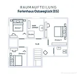 Casa vacanze Mit Garten Und Idyllischer Ruhe Scharbeutz